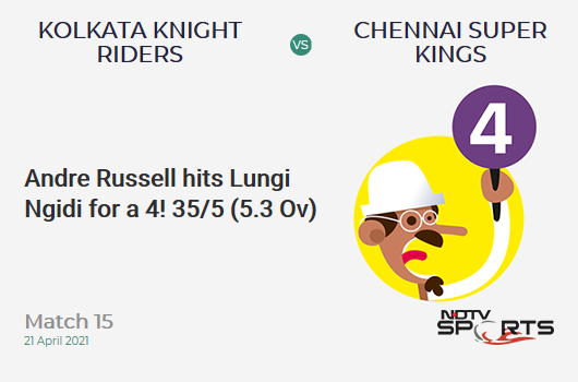 KKR vs CSK: Match 15: Andre Russell hits Lungi Ngidi for a 4! KKR 35/5 (5.3 Ov). Target: 221; RRR: 12.83