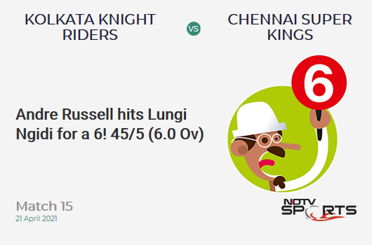 KKR vs CSK: Match 15: It's a SIX! Andre Russell hits Lungi Ngidi. KKR 45/5 (6.0 Ov). Target: 221; RRR: 12.57