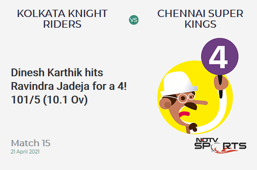 KKR vs CSK: Match 15: Dinesh Karthik hits Ravindra Jadeja for a 4! KKR 101/5 (10.1 Ov). Target: 221; RRR: 12.20