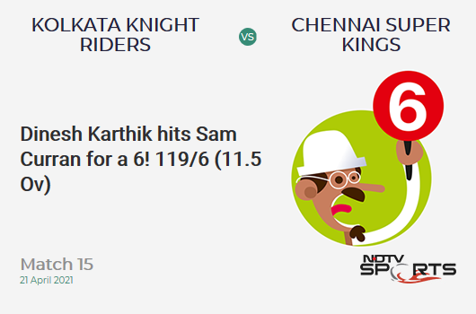 KKR vs CSK: Match 15: It's a SIX! Dinesh Karthik hits Sam Curran. KKR 119/6 (11.5 Ov). Target: 221; RRR: 12.49
