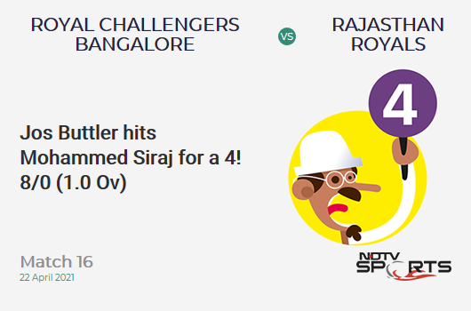 RCB vs RR: Match 16: Jos Buttler hits Mohammed Siraj for a 4! RR 8/0 (1.0 Ov). CRR: 8