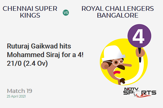 CSK vs RCB: Match 19: Ruturaj Gaikwad hits Mohammed Siraj for a 4! CSK 21/0 (2.4 Ov). CRR: 7.88