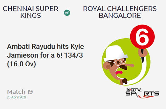 CSK vs RCB: Match 19: It's a SIX! Ambati Rayudu hits Kyle Jamieson. CSK 134/3 (16.0 Ov). CRR: 8.38