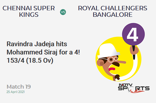 CSK vs RCB: Match 19: Ravindra Jadeja hits Mohammed Siraj for a 4! CSK 153/4 (18.5 Ov). CRR: 8.12