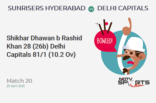 SRH vs DC: Match 20: WICKET! Shikhar Dhawan b Rashid Khan 28 (26b, 3x4, 0x6). DC 81/1 (10.2 Ov). CRR: 7.84