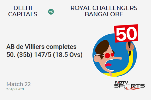 DC vs RCB: Match 22: FIFTY! AB de Villiers completes 52 (35b, 3x4, 2x6). RCB 147/5 (18.5 Ovs). CRR: 7.81