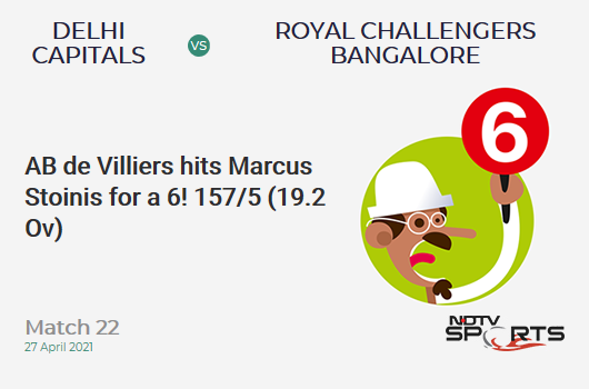 DC vs RCB: Match 22: It's a SIX! AB de Villiers hits Marcus Stoinis. RCB 157/5 (19.2 Ov). CRR: 8.12