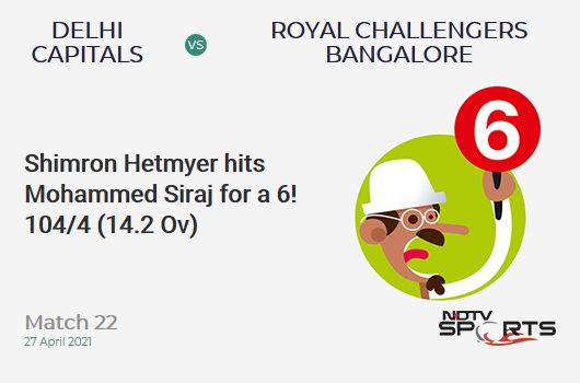 DC vs RCB: Match 22: It's a SIX! Shimron Hetmyer hits Mohammed Siraj. DC 104/4 (14.2 Ov). Target: 172; RRR: 12