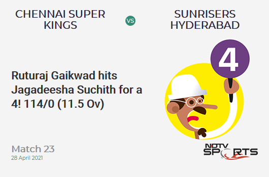 CSK vs SRH: Match 23: Ruturaj Gaikwad hits Jagadeesha Suchith for a 4! CSK 114/0 (11.5 Ov). Target: 172; RRR: 7.10