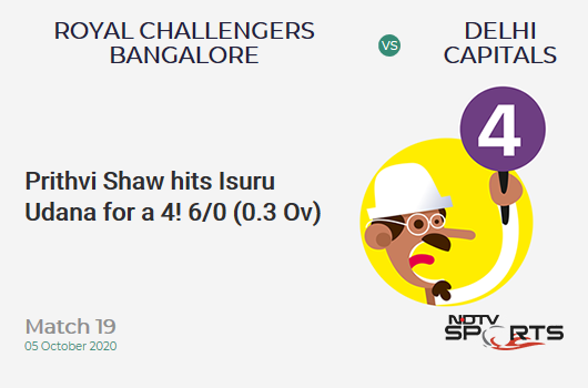RCB vs DC: Match 19: Prithvi Shaw hits Isuru Udana for a 4! Delhi Capitals 6/0 (0.3 Ov). CRR: 12