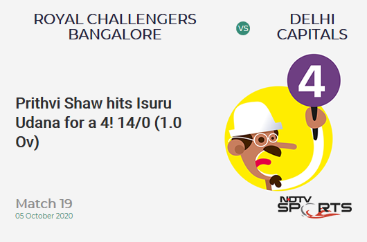 RCB vs DC: Match 19: Prithvi Shaw hits Isuru Udana for a 4! Delhi Capitals 14/0 (1.0 Ov). CRR: 14