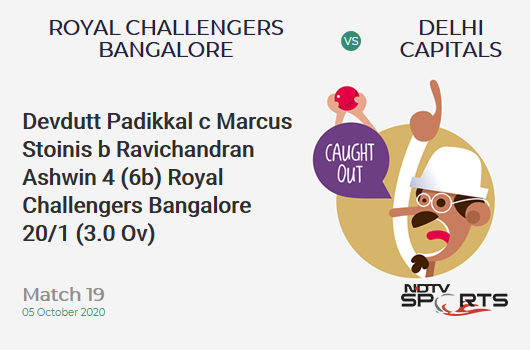 RCB vs DC: Match 19: WICKET! Devdutt Padikkal c Marcus Stoinis b Ravichandran Ashwin 4 (6b, 0x4, 0x6). Royal Challengers Bangalore 20/1 (3.0 Ov). Target: 197; RRR: 10.41
