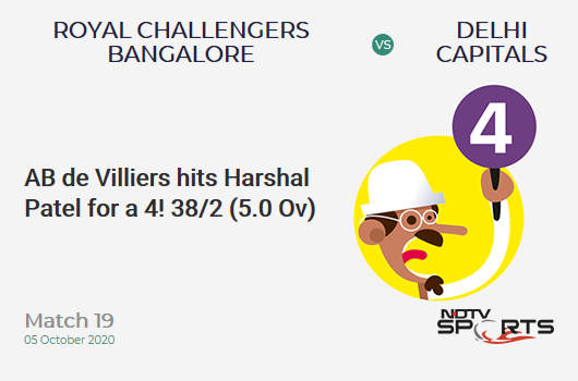 RCB vs DC: Match 19: AB de Villiers hits Harshal Patel for a 4! Royal Challengers Bangalore 38/2 (5.0 Ov). Target: 197; RRR: 10.60
