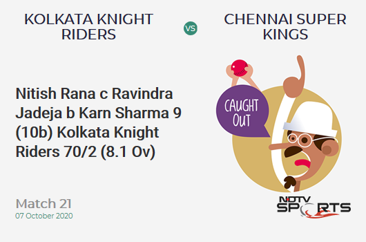 KKR vs CSK: Match 21: WICKET! Nitish Rana c Ravindra Jadeja b Karn Sharma 9 (10b, 1x4, 0x6). Kolkata Knight Riders 70/2 (8.1 Ov). CRR: 8.57