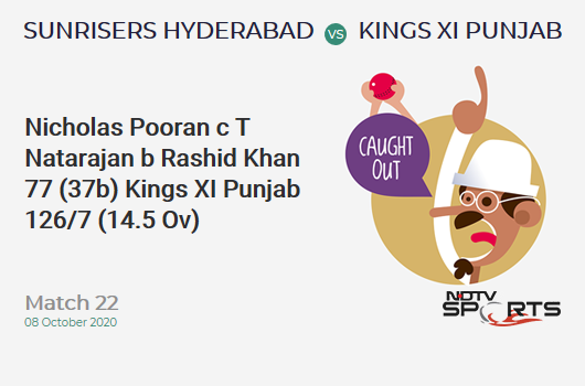 SRH vs KXIP: Match 22: WICKET! Nicholas Pooran c T Natarajan b Rashid Khan 77 (37b, 5x4, 7x6). Kings XI Punjab 126/7 (14.5 Ov). Target: 202; RRR: 14.71