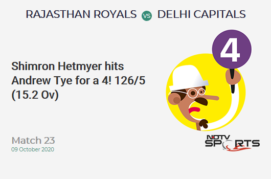 RR vs DC: Match 23: Shimron Hetmyer hits Andrew Tye for a 4! Delhi Capitals 126/5 (15.2 Ov). CRR: 8.21