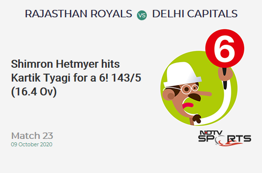 RR vs DC: Match 23: It's a SIX! Shimron Hetmyer hits Kartik Tyagi. Delhi Capitals 143/5 (16.4 Ov). CRR: 8.58