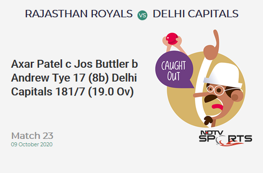 RR vs DC: Match 23: WICKET! Axar Patel c Jos Buttler b Andrew Tye 17 (8b, 2x4, 1x6). Delhi Capitals 181/7 (19.0 Ov). CRR: 9.52