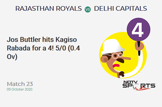 RR vs DC: Match 23: Jos Buttler hits Kagiso Rabada for a 4! Rajasthan Royals 5/0 (0.4 Ov). Target: 185; RRR: 9.31