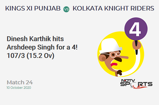 KXIP vs KKR: Match 24: Dinesh Karthik hits Arshdeep Singh for a 4! Kolkata Knight Riders 107/3 (15.2 Ov). CRR: 6.97