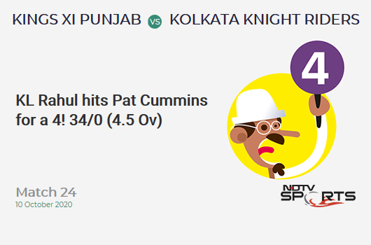 KXIP vs KKR: Match 24: KL Rahul hits Pat Cummins for a 4! Kings XI Punjab 34/0 (4.5 Ov). Target: 165; RRR: 8.64