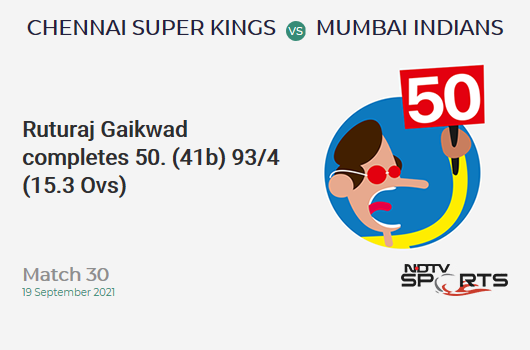 CSK vs MI: Match 30: FIFTY! Ruturaj Gaikwad completes 51 (41b, 6x4, 1x6). CSK 93/4 (15.3 Ovs). CRR: 6