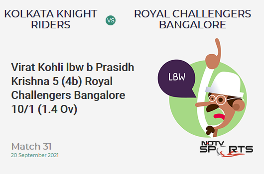 KKR vs RCB: Match 31: WICKET! Virat Kohli lbw b Prasidh Krishna 5 (4b, 1x4, 0x6). RCB 10/1 (1.4 Ov). CRR: 6