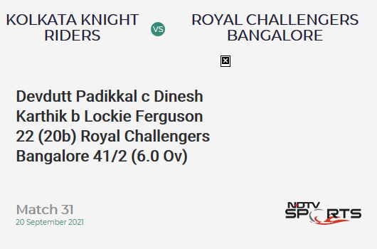 KKR vs RCB: Match 31: WICKET! Devdutt Padikkal c Dinesh Karthik b Lockie Ferguson 22 (20b, 3x4, 0x6). RCB 41/2 (6.0 Ov). CRR: 6.83