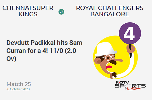 CSK vs RCB: Match 25: Devdutt Padikkal hits Sam Curran for a 4! Royal Challengers Bangalore 11/0 (2.0 Ov). CRR: 5.5