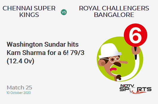 CSK vs RCB: Match 25: It's a SIX! Washington Sundar hits Karn Sharma. Royal Challengers Bangalore 79/3 (12.4 Ov). CRR: 6.23