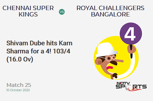 CSK vs RCB: Match 25: Shivam Dube hits Karn Sharma for a 4! Royal Challengers Bangalore 103/4 (16.0 Ov). CRR: 6.43
