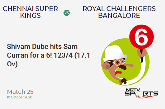 CSK vs RCB: Match 25: It's a SIX! Shivam Dube hits Sam Curran. Royal Challengers Bangalore 123/4 (17.1 Ov). CRR: 7.16