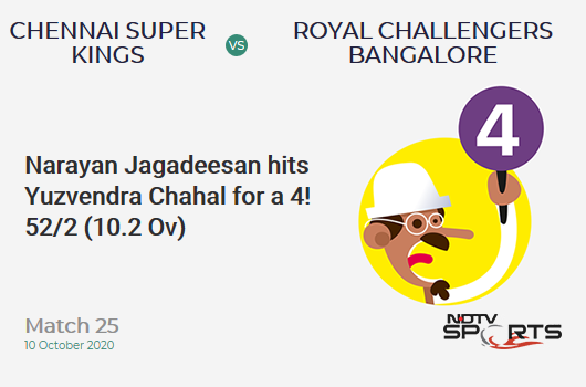 CSK vs RCB: Match 25: Narayan Jagadeesan hits Yuzvendra Chahal for a 4! Chennai Super Kings 52/2 (10.2 Ov). Target: 170; RRR: 12.21