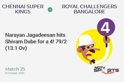 CSK vs RCB: Match 25: Narayan Jagadeesan hits Shivam Dube for a 4! Chennai Super Kings 79/2 (13.1 Ov). Target: 170; RRR: 13.32