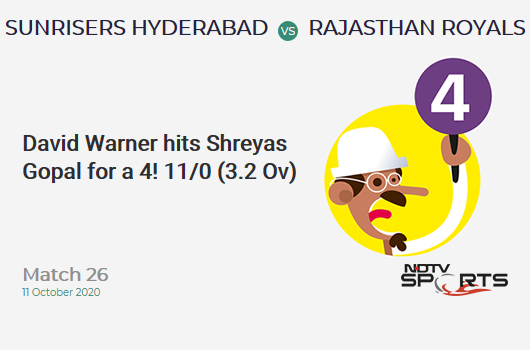 SRH vs RR: Match 26: David Warner hits Shreyas Gopal for a 4! Sunrisers Hyderabad 11/0 (3.2 Ov). CRR: 3.3