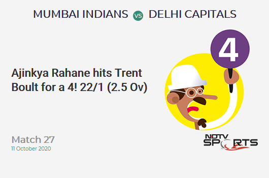 MI vs DC: Match 27: Ajinkya Rahane hits Trent Boult for a 4! Delhi Capitals 22/1 (2.5 Ov). CRR: 7.76