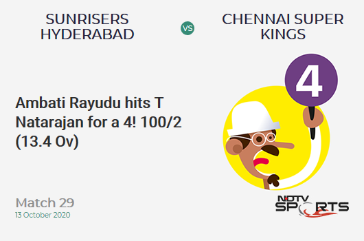 SRH vs CSK: Match 29: Ambati Rayudu hits T Natarajan for a 4! Chennai Super Kings 100/2 (13.4 Ov). CRR: 7.31