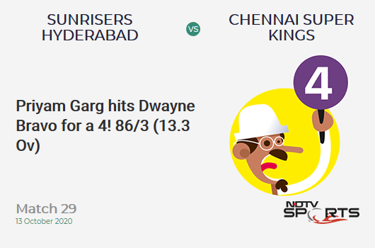 SRH vs CSK: Match 29: Priyam Garg hits Dwayne Bravo for a 4! Sunrisers Hyderabad 86/3 (13.3 Ov). Target: 168; RRR: 12.62