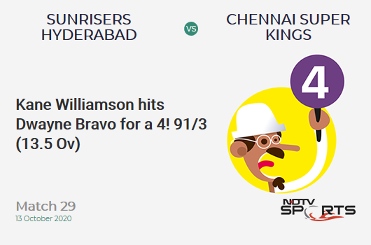 SRH vs CSK: Match 29: Kane Williamson hits Dwayne Bravo for a 4! Sunrisers Hyderabad 91/3 (13.5 Ov). Target: 168; RRR: 12.49