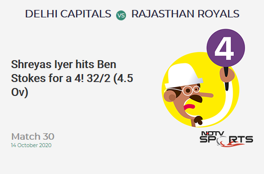 DC vs RR: Match 30: Shreyas Iyer hits Ben Stokes for a 4! Delhi Capitals 32/2 (4.5 Ov). CRR: 6.62