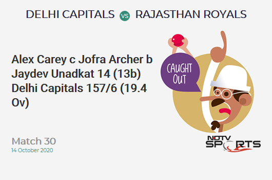 DC vs RR: Match 30: WICKET! Alex Carey c Jofra Archer b Jaydev Unadkat 14 (13b, 0x4, 1x6). Delhi Capitals 157/6 (19.4 Ov). CRR: 7.98