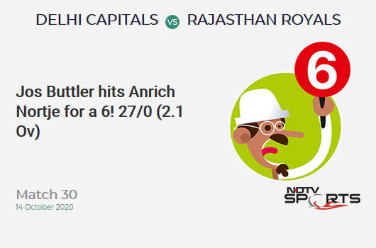 DC vs RR: Match 30: It's a SIX! Jos Buttler hits Anrich Nortje. Rajasthan Royals 27/0 (2.1 Ov). Target: 162; RRR: 7.57