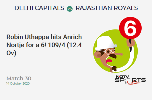 DC vs RR: Match 30: It's a SIX! Robin Uthappa hits Anrich Nortje. Rajasthan Royals 109/4 (12.4 Ov). Target: 162; RRR: 7.23