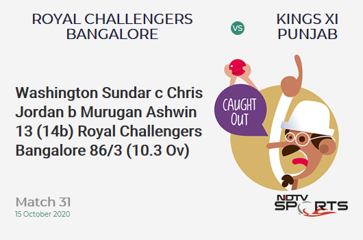 RCB vs KXIP: Match 31: WICKET! Washington Sundar c Chris Jordan b Murugan Ashwin 13 (14b, 1x4, 0x6). Royal Challengers Bangalore 86/3 (10.3 Ov). CRR: 8.19