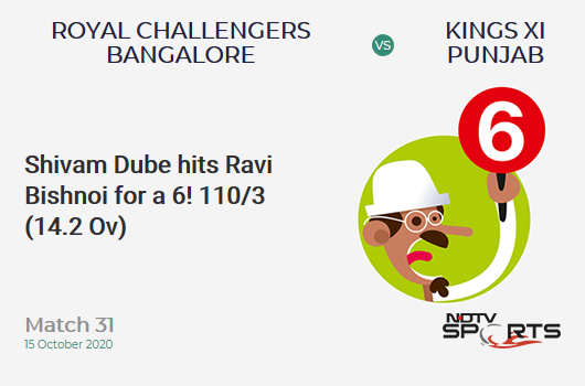 RCB vs KXIP: Match 31: It's a SIX! Shivam Dube hits Ravi Bishnoi. Royal Challengers Bangalore 110/3 (14.2 Ov). CRR: 7.67