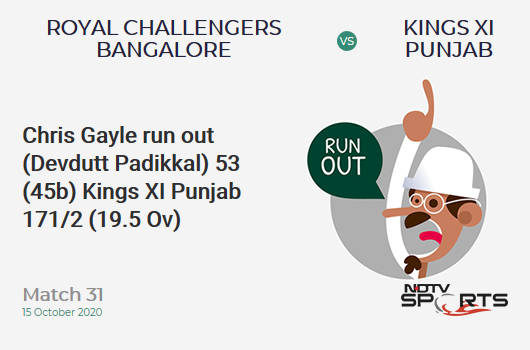 RCB vs KXIP: Match 31: WICKET! Chris Gayle run out (Devdutt Padikkal) 53 (45b, 1x4, 5x6). Kings XI Punjab 171/2 (19.5 Ov). Target: 172; RRR: 6