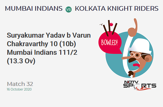 MI vs KKR: Match 32: WICKET! Suryakumar Yadav b Varun Chakravarthy 10 (10b, 1x4, 0x6). Mumbai Indians 111/2 (13.3 Ov). Target: 149; RRR: 5.85