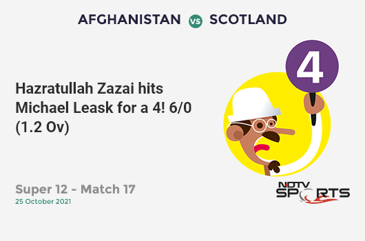 AFG vs SCO: Super 12 - Match 17: Hazratullah Zazai hits Michael Leask for a 4! AFG 6/0 (1.2 Ov). CRR: 4.5