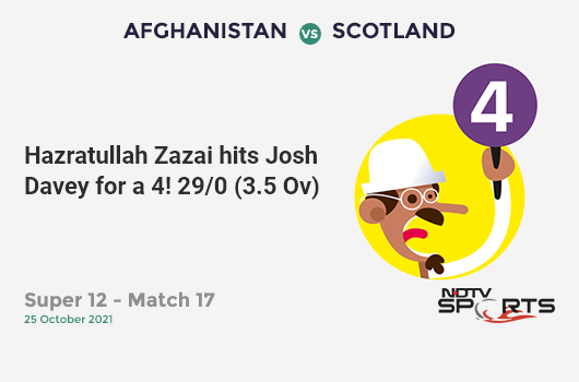 AFG vs SCO: Super 12 - Match 17: Hazratullah Zazai hits Josh Davey for a 4! AFG 29/0 (3.5 Ov). CRR: 7.57