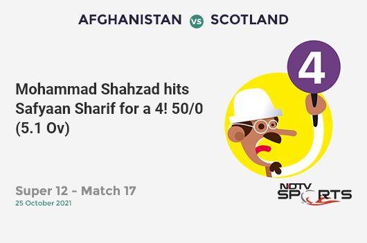 AFG vs SCO: Super 12 - Match 17: Mohammad Shahzad hits Safyaan Sharif for a 4! AFG 50/0 (5.1 Ov). CRR: 9.68